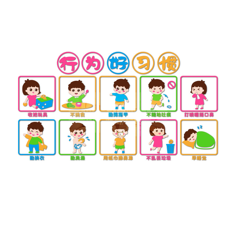 行为好习惯卡通创意墙贴幼儿园教室布置环创主题3d立体背景墙装饰