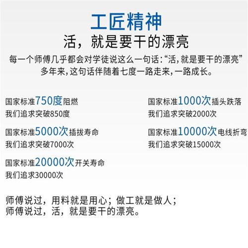 魔方多用孔插座带USB16a转10a分插器转换插头一分二空调国标通用