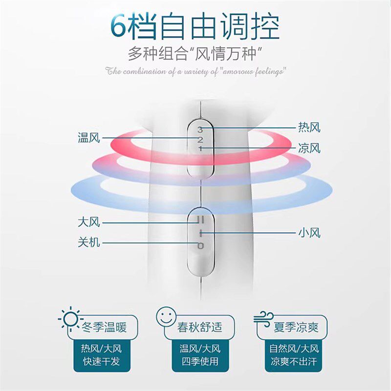 奔腾电吹风机PH9036大功率2200瓦女学生宿舍家用护发冷热风吹风筒