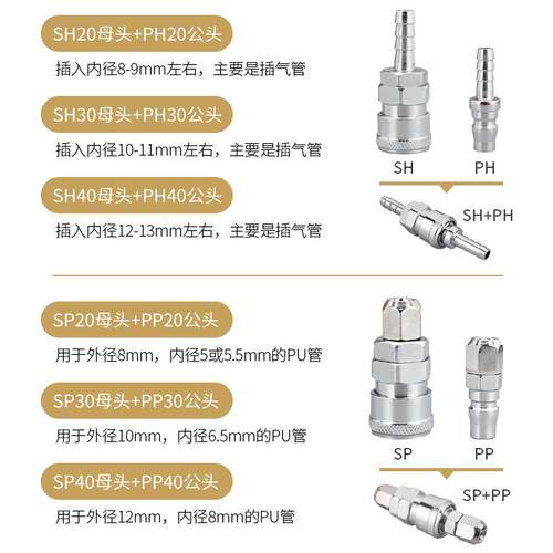 C式快插快速接头PP20 30 40空压机气泵气枪公母头SP20 30 40 包邮