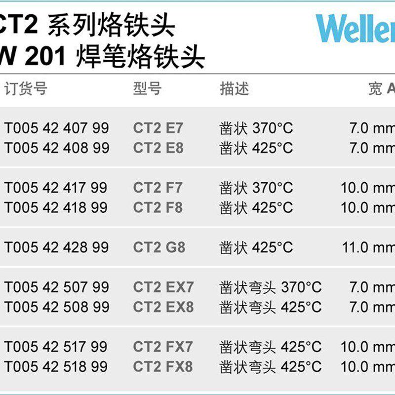 威乐正品WELLER CT2 FX8外热式焊笔烙铁头W201便携式直插头CT2FX8
