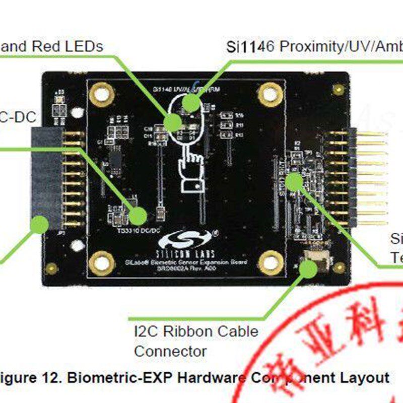 现货Silicon 开发板BIOMETRIC-EXP-EVB EFM32WG-STK3800