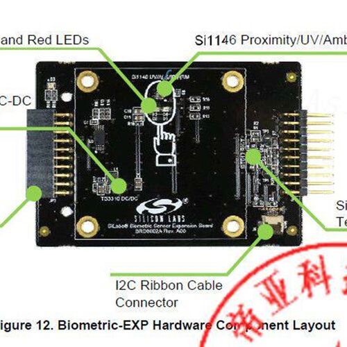 现货Silicon 开发板BIOMETRIC-EXP-EVB  EFM32WG-STK3800