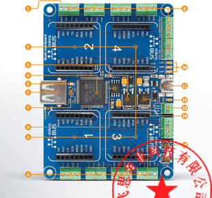 现货MIKROE-1793开发评估板STM32F427 Quail Board-