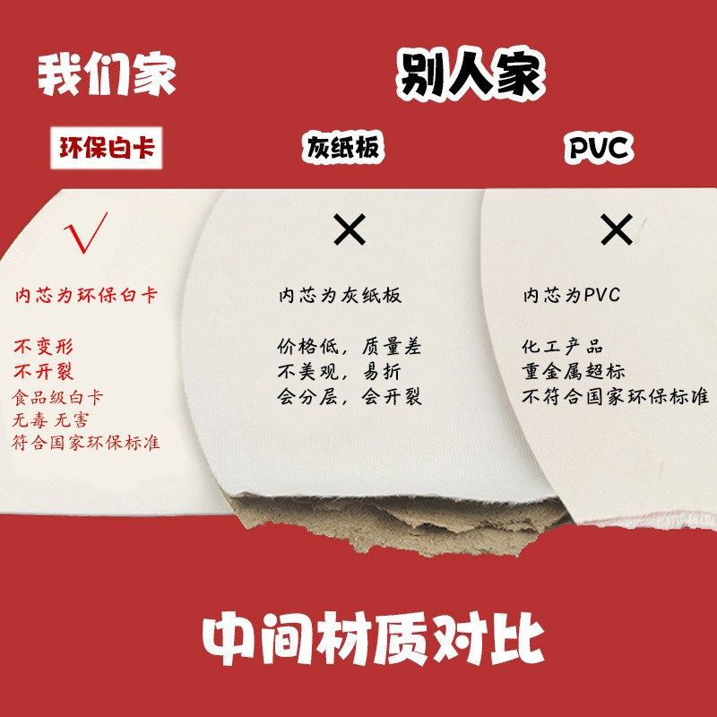 双面加厚宣纸空白团扇半生熟手绘国画DIY书法创作古风扇 大漆漆扇