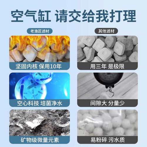 老渔匠鱼缸过滤材料专用细菌屋陶瓷环配件大全培菌池净化水质滤材