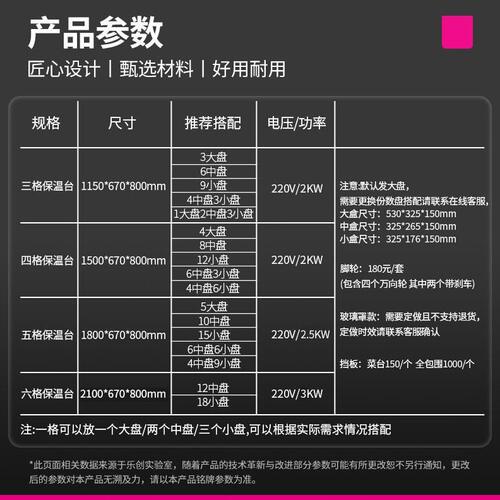 甄选乐创商用售饭台保温快餐车不锈钢电热汤池立式大容量LC-GAST0