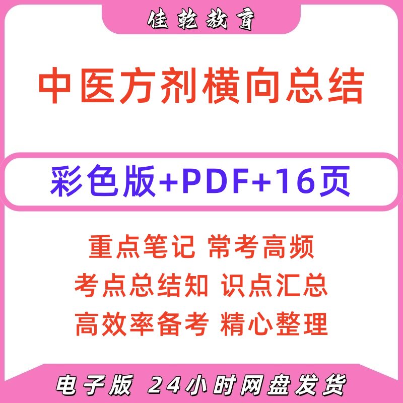 2026中医方剂经络穴位导图电子