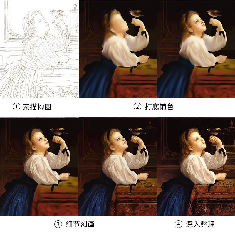 油画定制人像肖像纯手绘真人照片情侣婚纱照人物来图定做宠物手工
