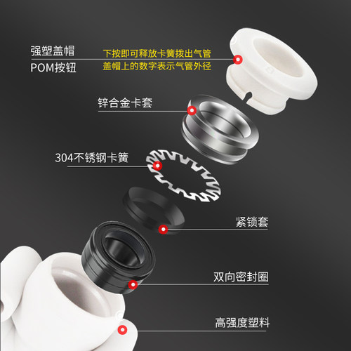 气管接头PU管直通PG/PEG/PW变径PE/PY三通气动快插快速4/6/8/10-8