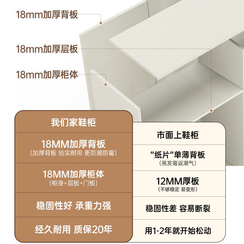 定制进门口鞋柜玄关柜坐凳一体家用靠墙收纳入户门有门实木高柜子