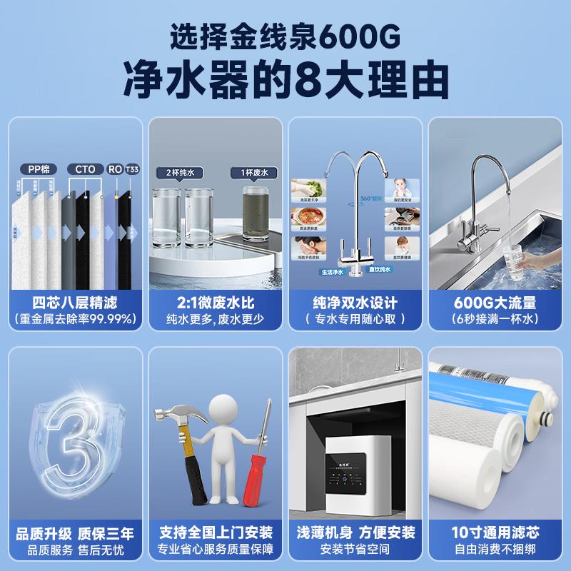 通用型滤芯净水器600g直饮家用ro反渗透净水机自来水过滤器纯水机