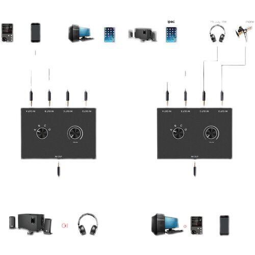 3.5mm立体声音频开关4进1出/1进4出双向切换器 立体声3耳机放大器