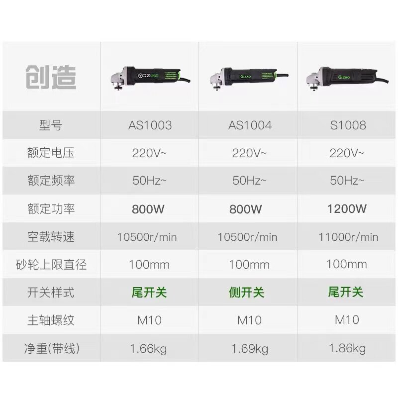 创造多功能工业角磨机家用磨光手磨机打磨手砂轮除锈开槽切割机