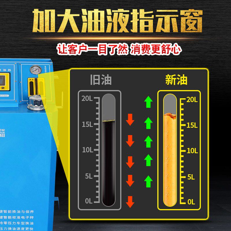 汽车全自动波箱换油机变速箱油更换机接头工具循环清洗机智能交换