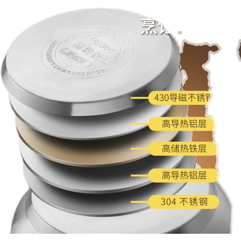家用304不锈钢复底加厚汤锅奶锅辅食电磁炉锅具泡面婴儿煮奶瓶锅