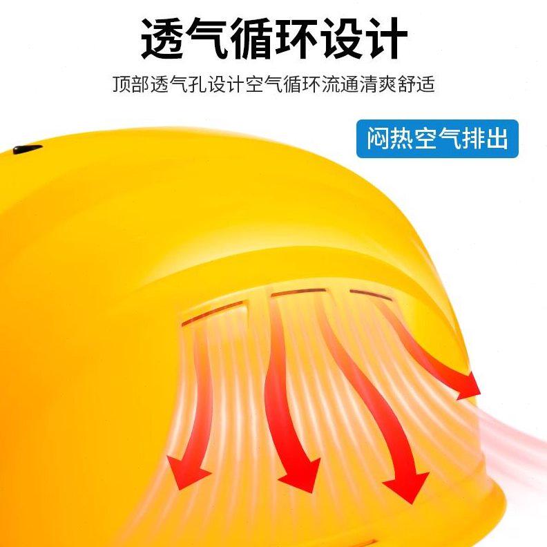 甄选首盾国标双风扇安全帽内置空调制冷可充电夏季工地降温神器头