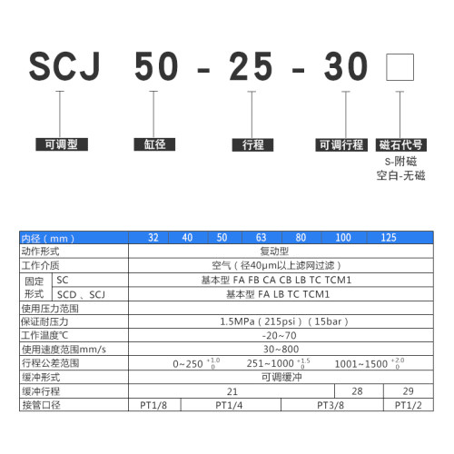 星辰S5J52/40/C0/63/80/100-50-100-150-200-230-50S可调标准气缸