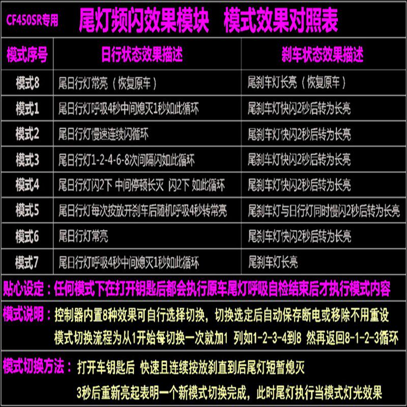 适用于春风450SR改装刹车爆闪控制器尾灯安全提示效果8种可调模式
