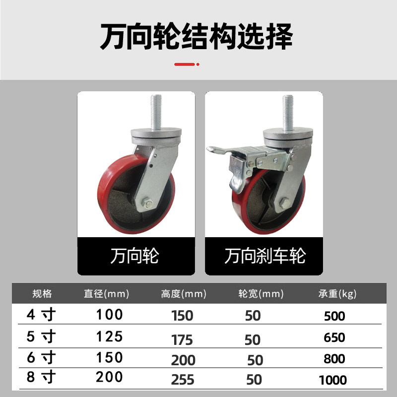 M20加长丝杆轮M16重型机械铸铁脚轮刹车万向轮大承重轴承万向轮子