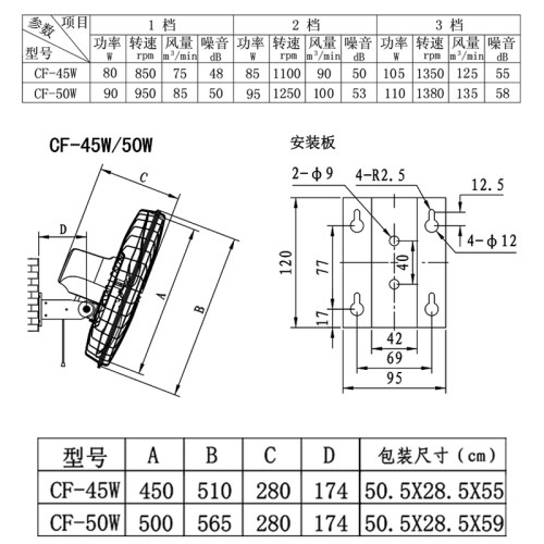 德通风扇壁挂扇18寸商用挂墙电风扇摇头家用餐饮铝叶风扇