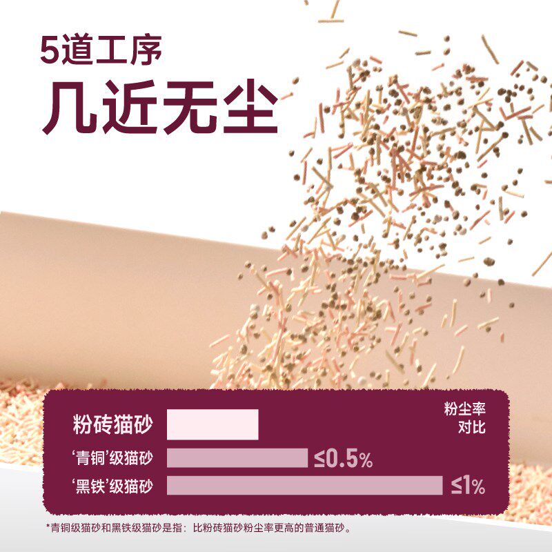 猫殿下混合豆腐猫砂粉砖不沾底可冲厕所除臭秒结团无尘宠物用品