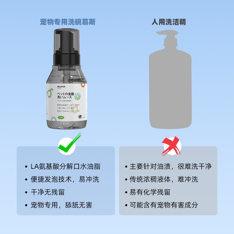 宠物专用洗碗慕斯洗碗液餐具清洗剂狗狗食盆碗猫咪清洁用品