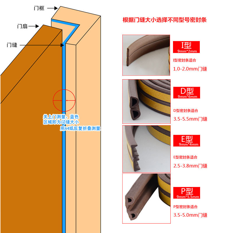 卧室门框防撞密封条整体橱柜房间门隔音防风防尘保暖胶条