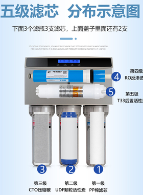 净水器滤芯家用通用10寸PP棉前置过滤器伴侣纯水机配件5微米1微米