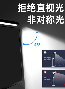 灿美家屏幕挂灯电脑显示器台式屏幕护眼灯萤幕办公电竞氛围补光灯
