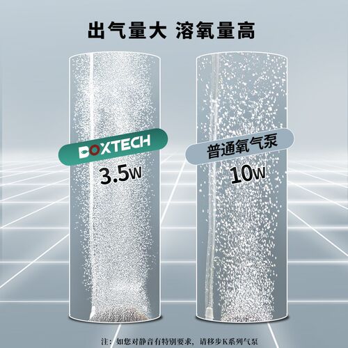boxtech鱼缸氧气泵养鱼专用小型家用增氧泵打氧机充氧双孔大气量