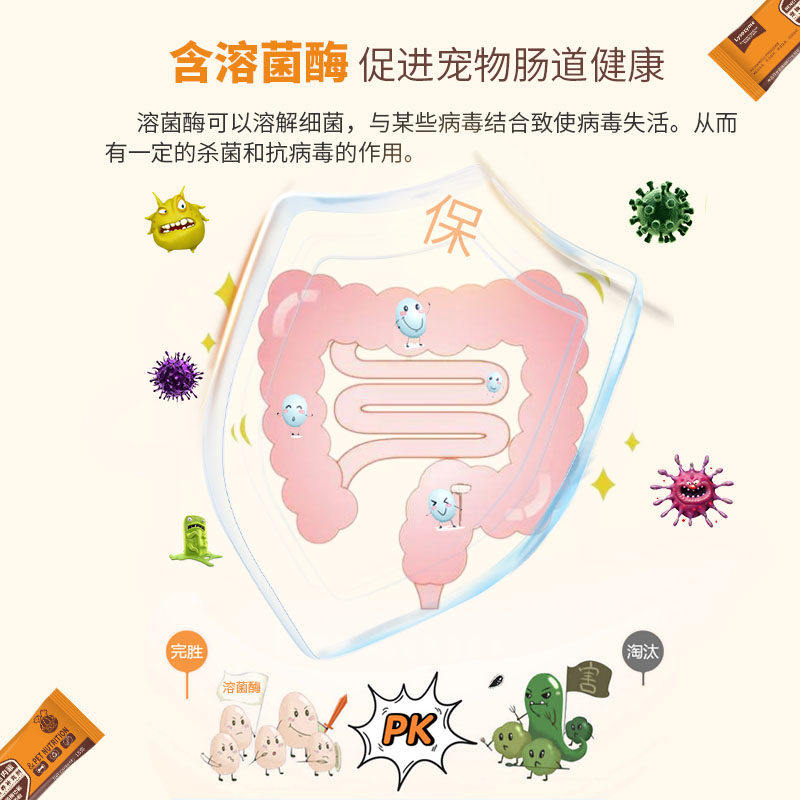 倍内菲猫狗宠物羊奶粉带奶瓶新生幼猫幼犬成猫成犬营养溶菌酶内服