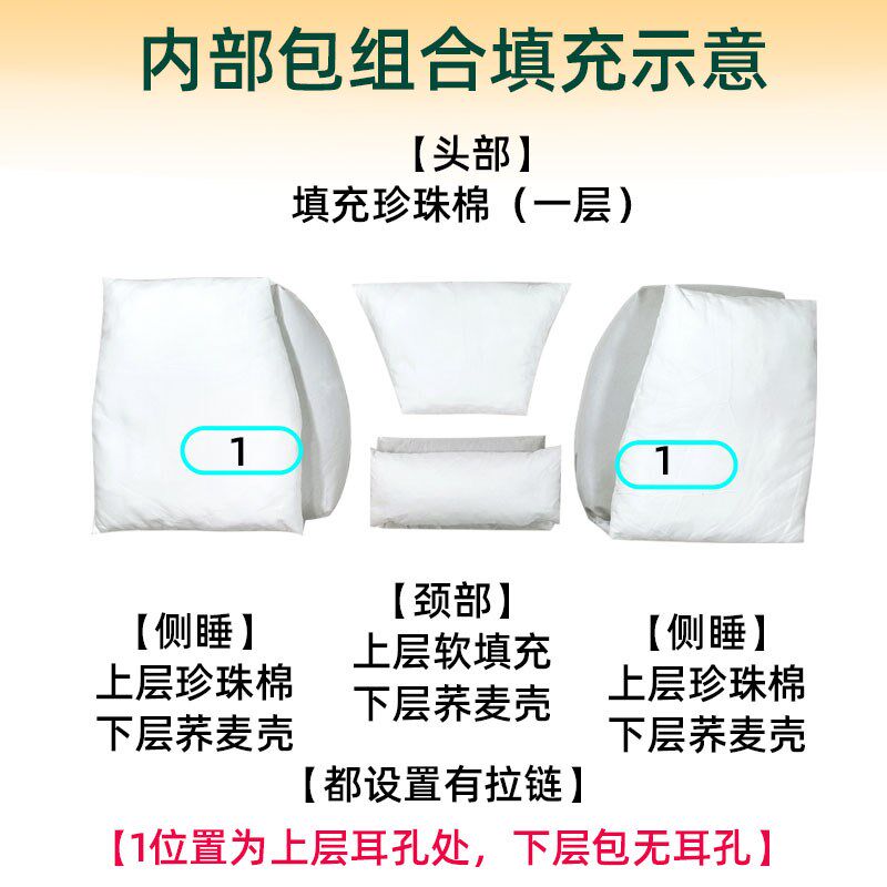 侧睡护耳枕头防压耳洞枕中间低两边高分区可调高度颈椎反弓护颈枕