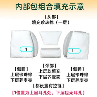 侧睡护耳枕头防压耳洞枕中间低两边高分区可调高度颈椎反弓护颈枕