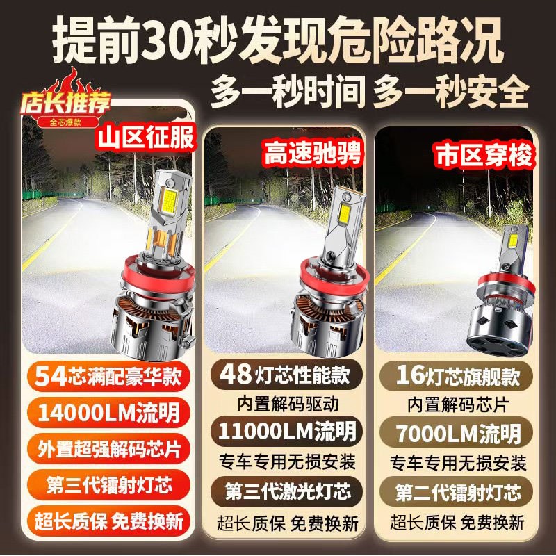 适用荣威RX5改装LED大灯专用远光近光一体前大灯超亮汽车激光灯泡