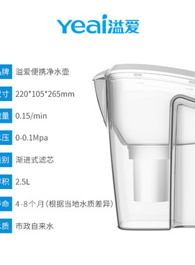溢爱净水壶家用厨房自来水过滤水壶办公净水器便携滤芯YE-JSH-280