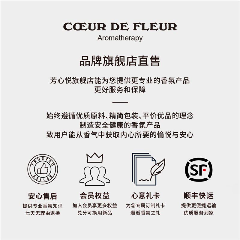 【金桂奖】芳心悦调香师系列200g椰子蜡香薰蜡烛卧室无烟香氛礼物