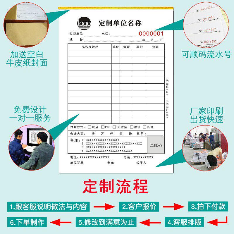 四联采购申请单定做订制无碳复写三联物料请购请款计划申购单包邮