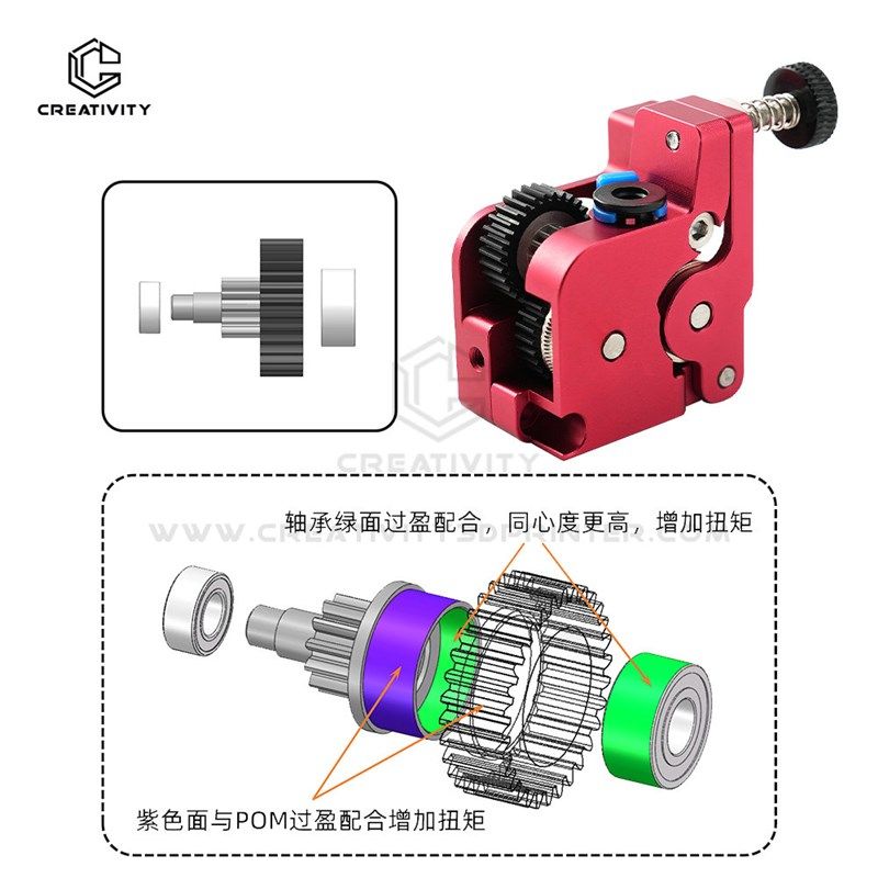 3D打印机K1/K1C/K1Max全金属升级近程挤出机套件双齿轮驱动挤出机
