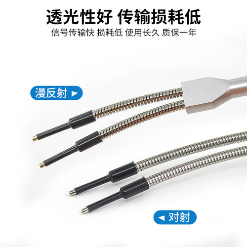 直角金属光纤传感器反射RS310/410/610-TZ对射T310/410/610-TZ