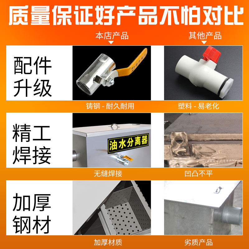 油水分离器饭店餐饮不锈钢隔油池厨房商用地埋小型水油三级过滤器