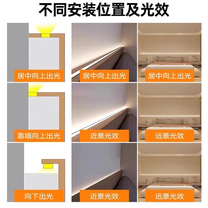 智能床头氛围灯带铝槽嵌入式卧室背景墙高级浪漫感led床头线性灯