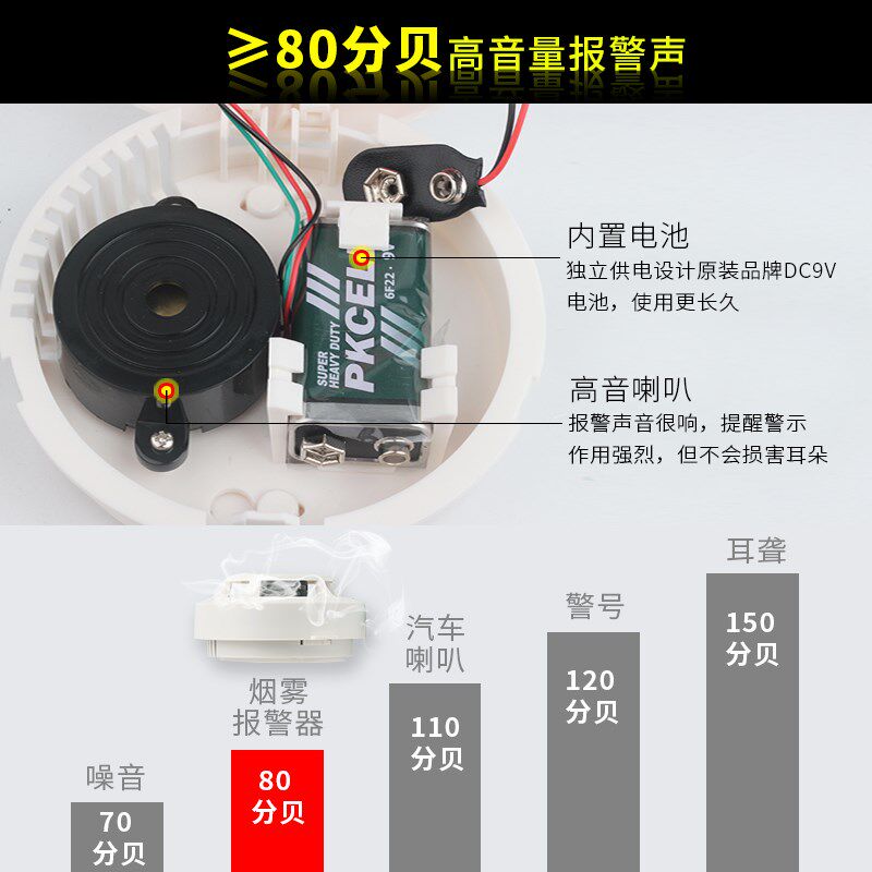 无线车载火灾烟感探测器快递货车烟雾报警器卡车运输车用烟感探头