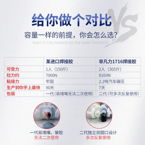 非凡力ab胶强力万能粘合剂粘金属铁木头塑料亚克力玻璃大理石瓷砖