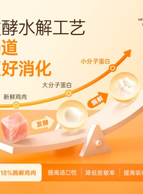 【新品】LEMO乐摩双酵倍护烘焙粮全价发酵猫粮兔肉味幼猫成猫通用