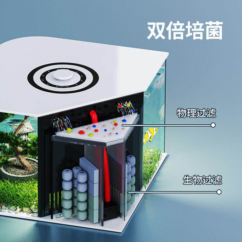 鱼缸小型客厅2025新款亚克力桌面轻奢高级热弯网红转角墙角小鱼缸
