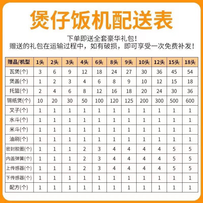 广东产商用自动煲仔饭机 智能电煲仔炉设备 外卖煲仔机专用双层多
