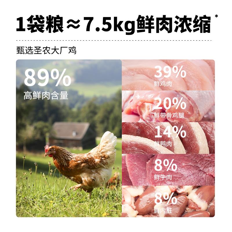 能量怪兽E01全价猫粮低温烘焙粮鲜肉鸡肉鱼油蛋白猫粮幼成猫图片
