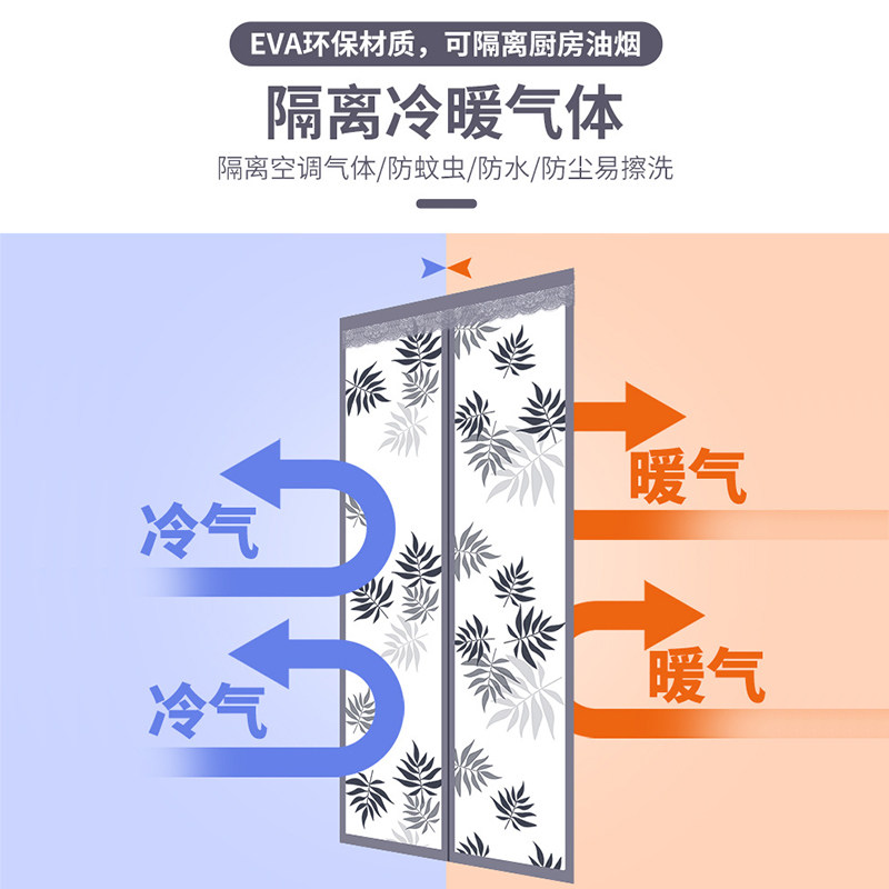 空调门帘防走冷透明挡风隔热家用自吸夏天防蚊虫免打孔厨房遮挡帘