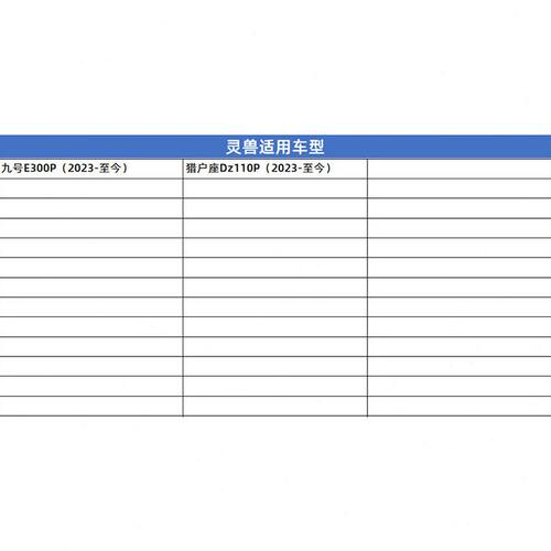 甄选灵兽九号E300P上泵盖改装配件电动车刹车油泵盖碟刹泵油壶杯